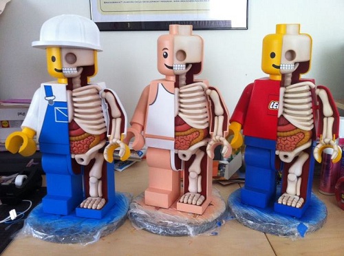 lego figures anatomy