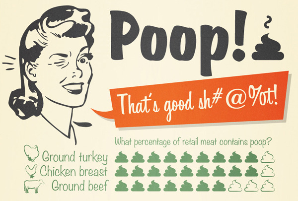 poop infographic