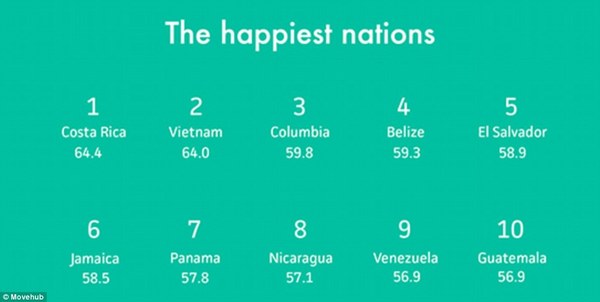 happiest countries in the world map
