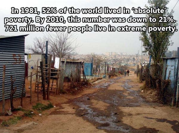 interesting facts about our world