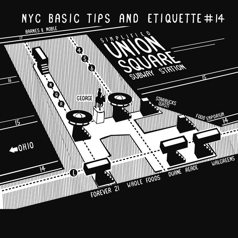 New york city basic tips and etiquette4