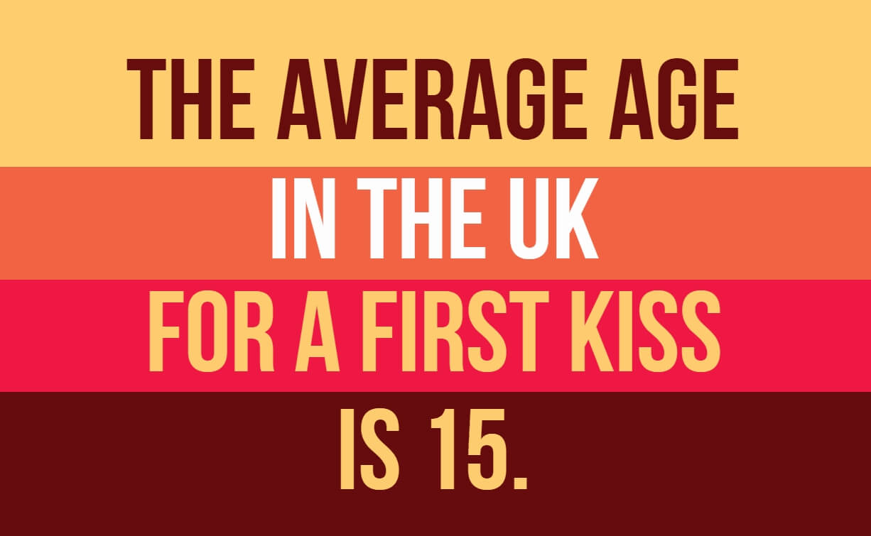 interesting facts about the uk13