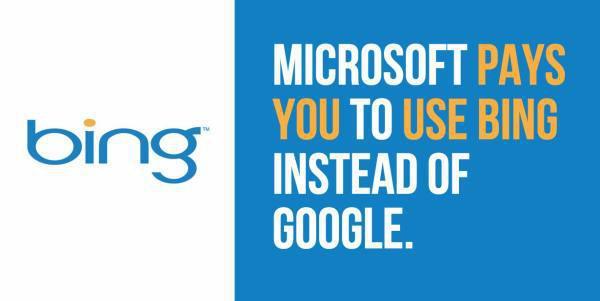 facts about google 17