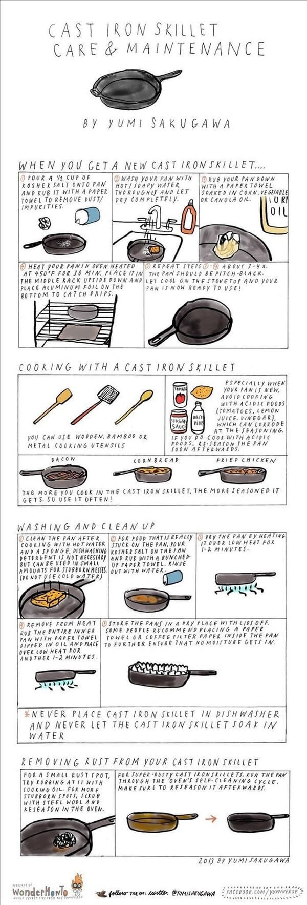 info-graphics for better cooking 11