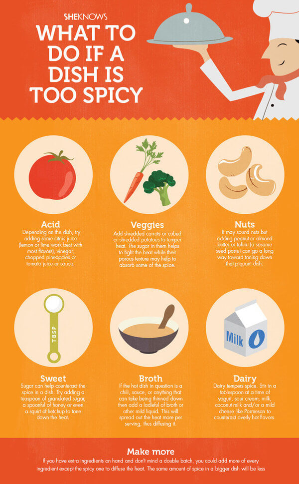 info-graphics for better cooking 15