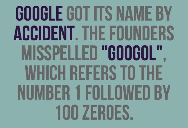 facts about google 9