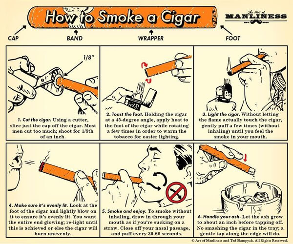 how to smoke cigars 1