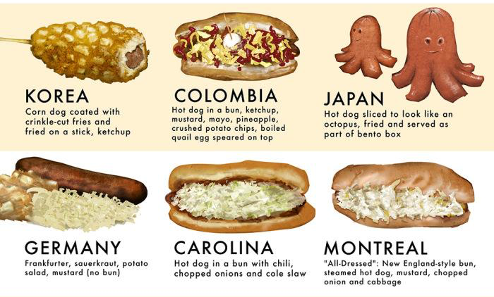 awesome hotdogs around the world 2