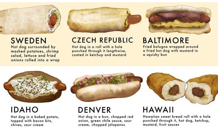awesome hotdogs around the world 5