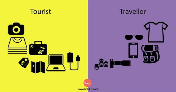 tourist or traveller 8