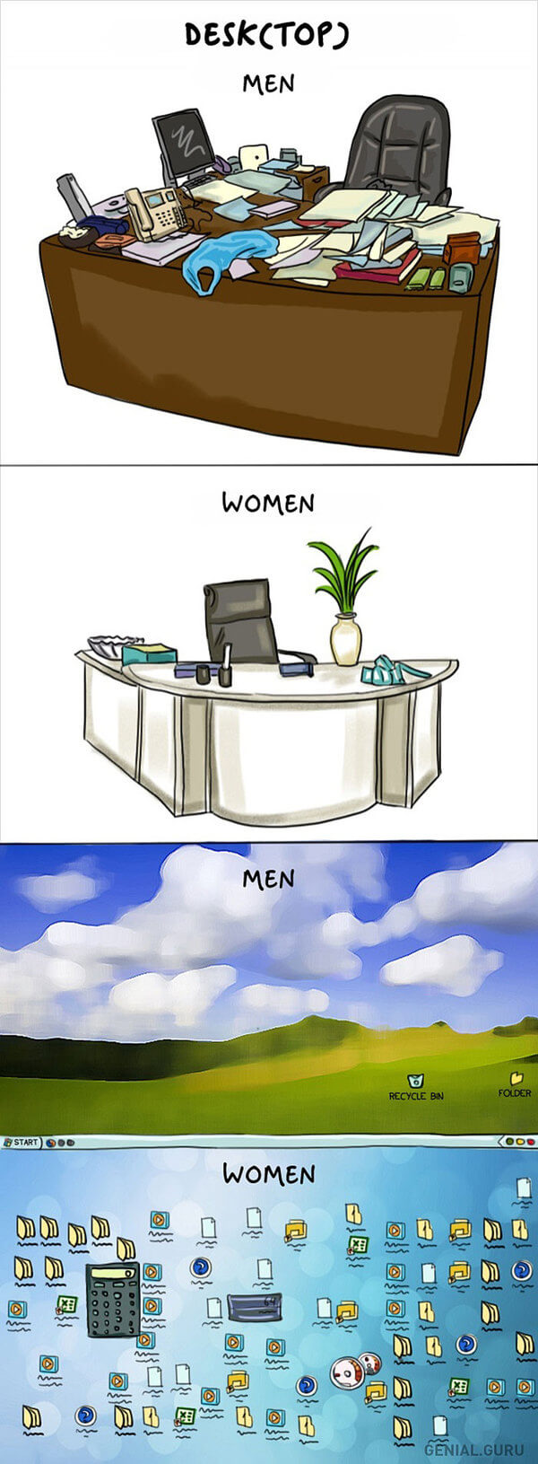 Differences Between Genders 11