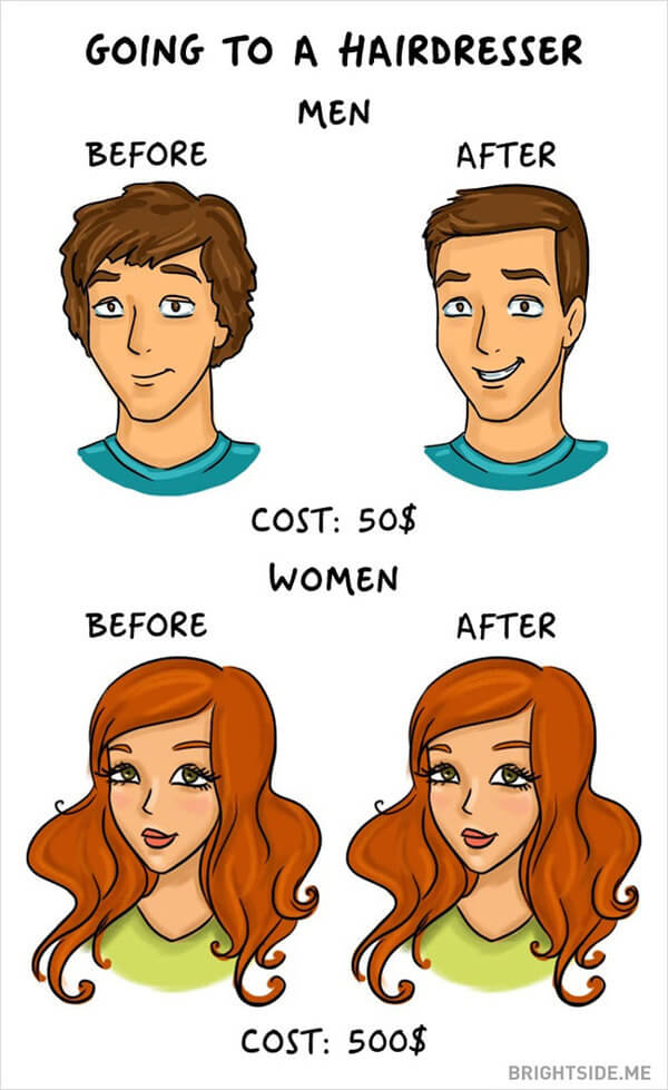 14 Illustrations That Perfectly Show The Differences Between Men And Women 0960