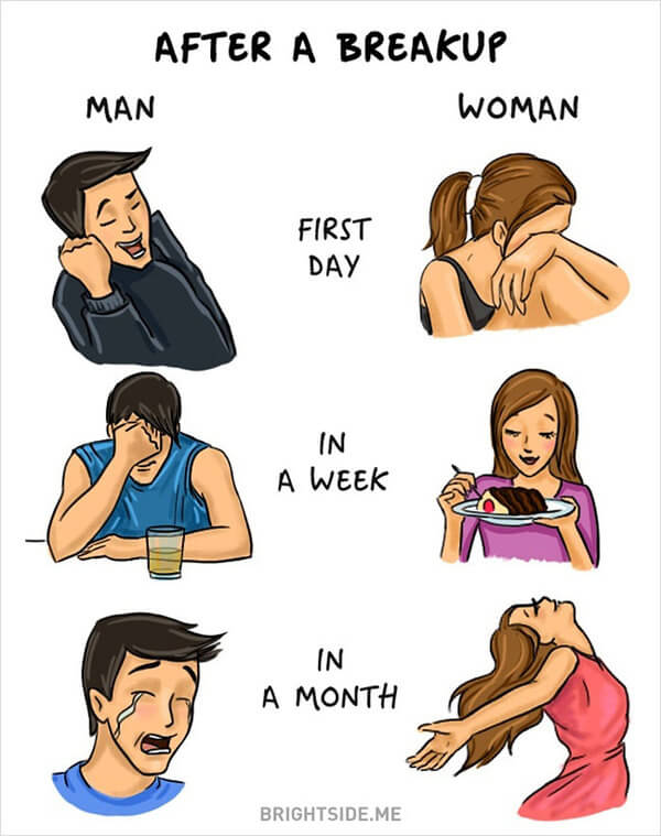 14 Illustrations That Perfectly Show The Differences Between Men And Women 5966