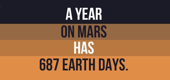 fun facts about mars 3