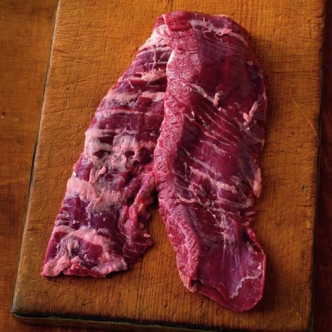 guide to beef cuts 10