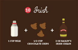 hot chocolate mix recipe 12