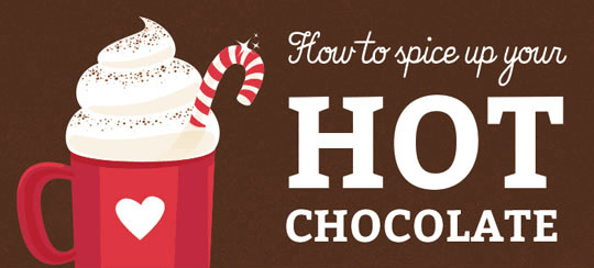 hot chocolate mix recipe 2 (1)