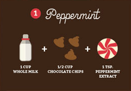 hot chocolate mix recipes 3 (1)