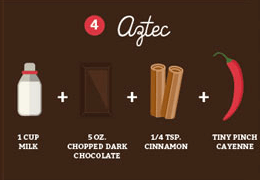 hot chocolate mix recipe 6 (1)