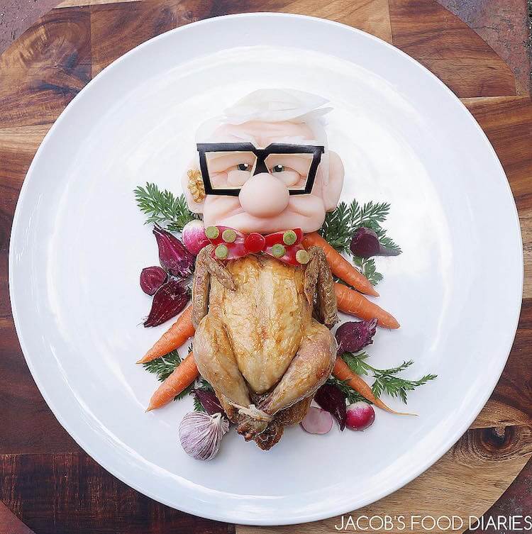 Creative Mom Makes Healthy Cartoon Meals For Her Son