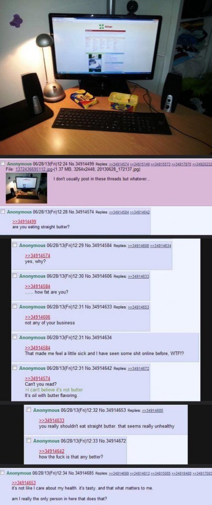 how to archive threads on 4chan