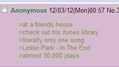 4chan archive of all threads