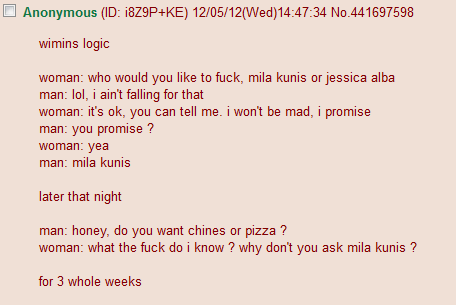 4chan dance thread archive