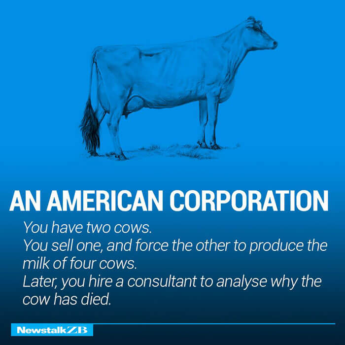the world economy explained with just two cows 2