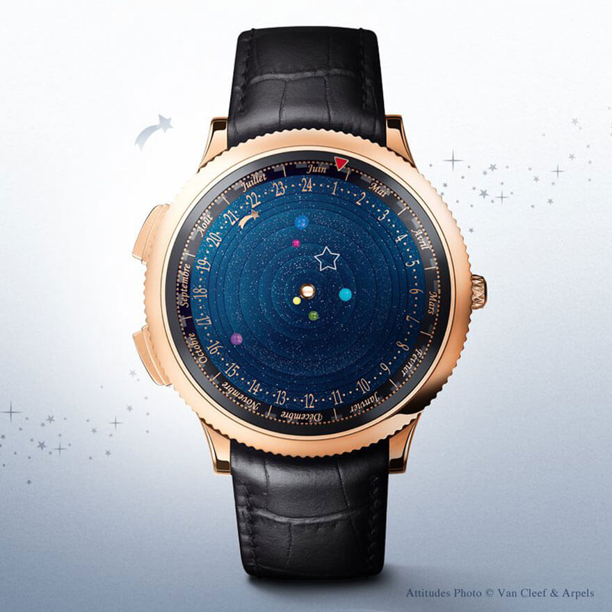 solar system watch 2