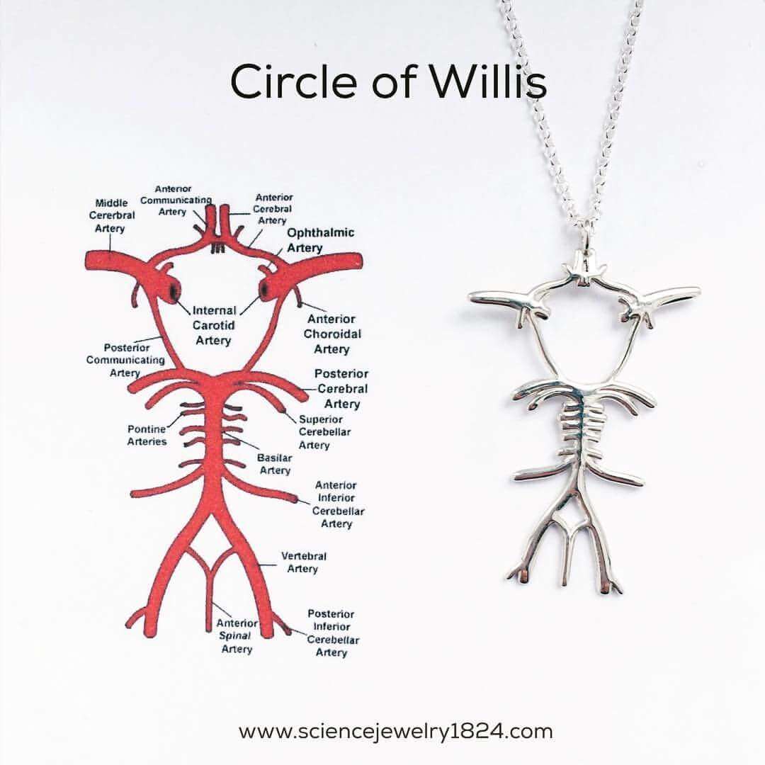 science inspired jewelry 3 (1)