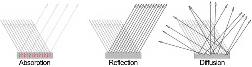 Algorithms Design A Concert Hall 8 (1)