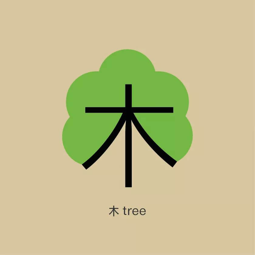 learn chinese chineasy tiles 3 (1)