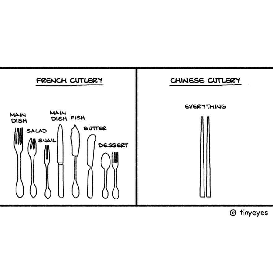 cultural differences between us and china 1 (1)