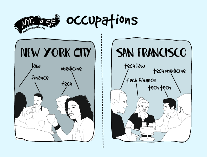 sarah cooper san fransisco vs new york comics 5 (1)