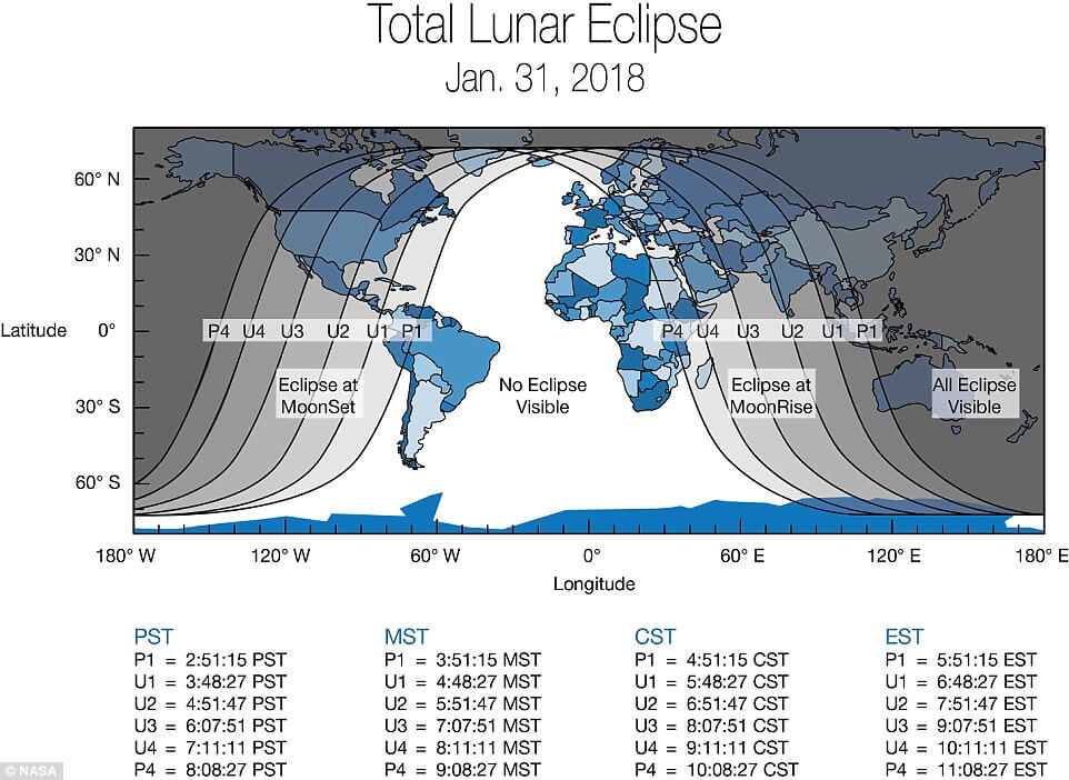 super blue blood moon 2 (1)