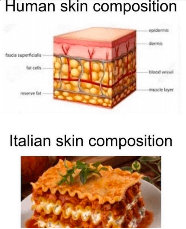 33 Italian Memes You Can Relate To If Youve Met At Least One Italian In Your Life 