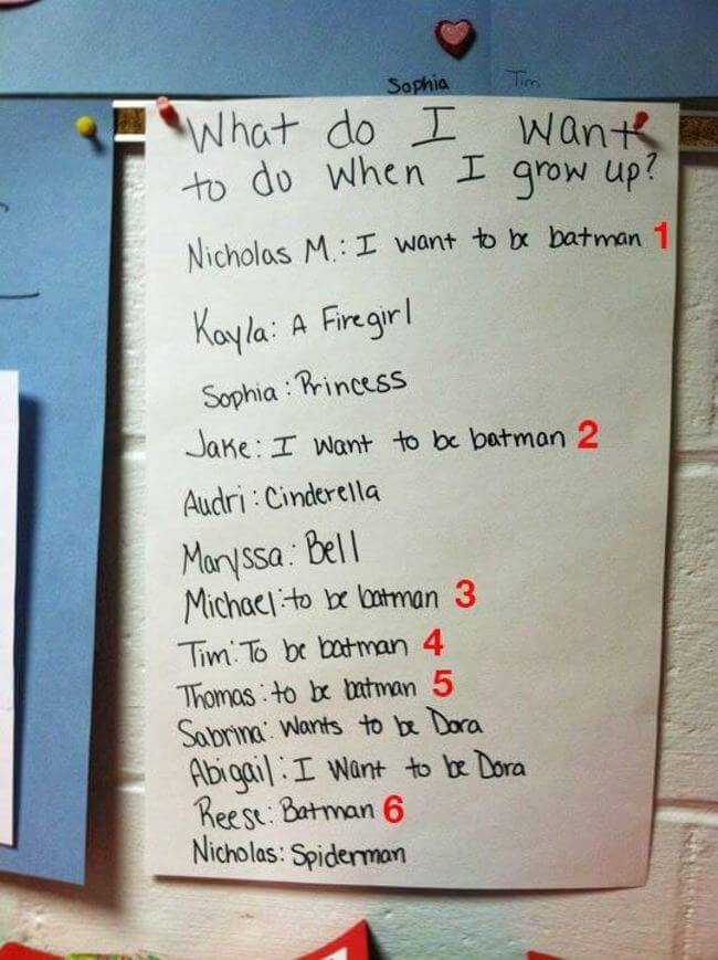 30 Funny Life Goals From Kids Who Just Get Life Way Better Than You