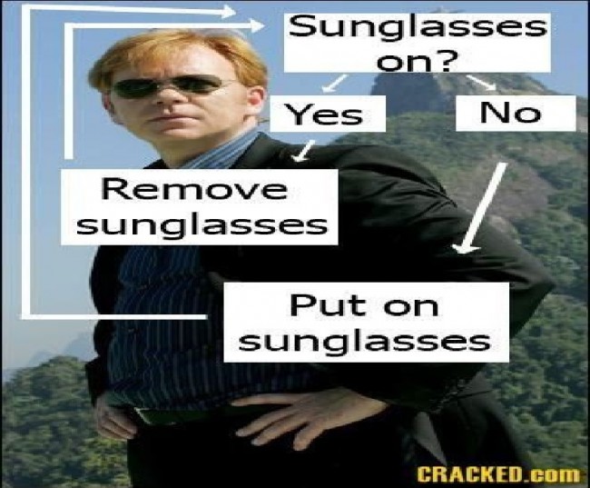 puts on sunglasses