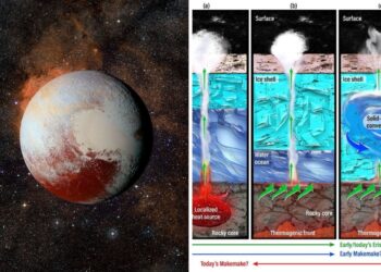 Webb Telescope Reveals Shocking Discovery in Dwarf Planets Behind Pluto