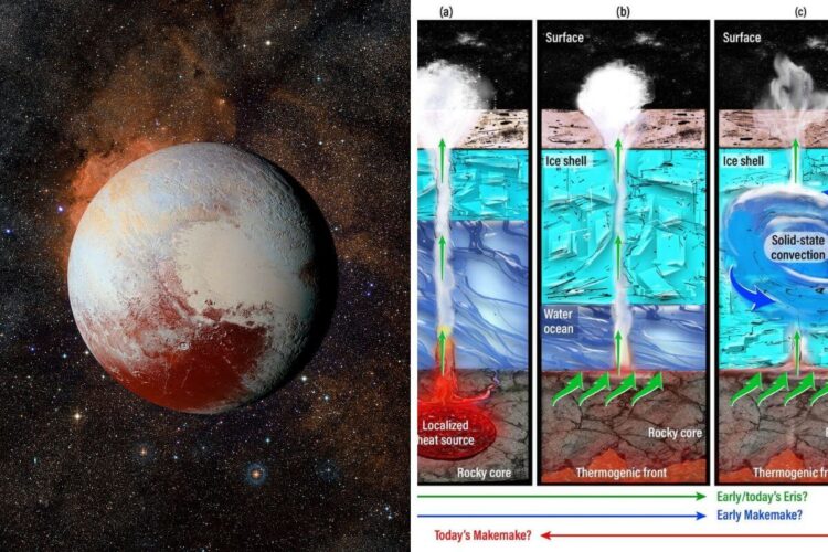Webb Telescope Reveals Shocking Discovery in Dwarf Planets Behind Pluto